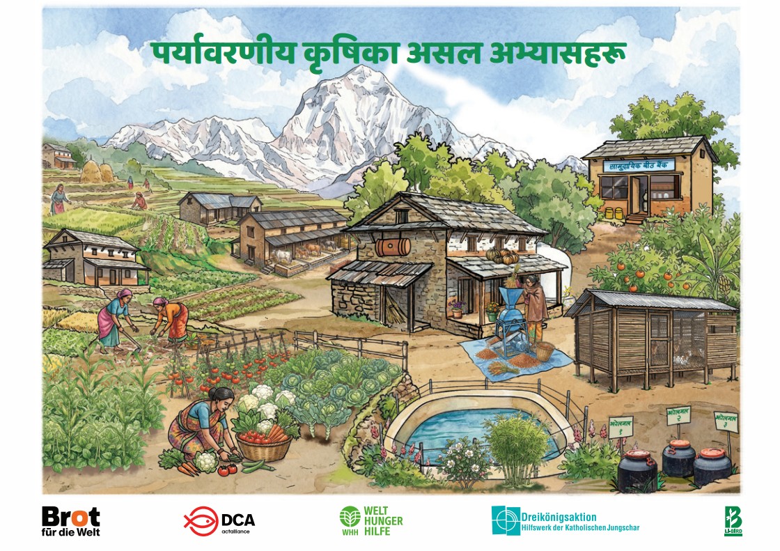 पर्यावरणीय कृषिका असल अभ्यासहरू